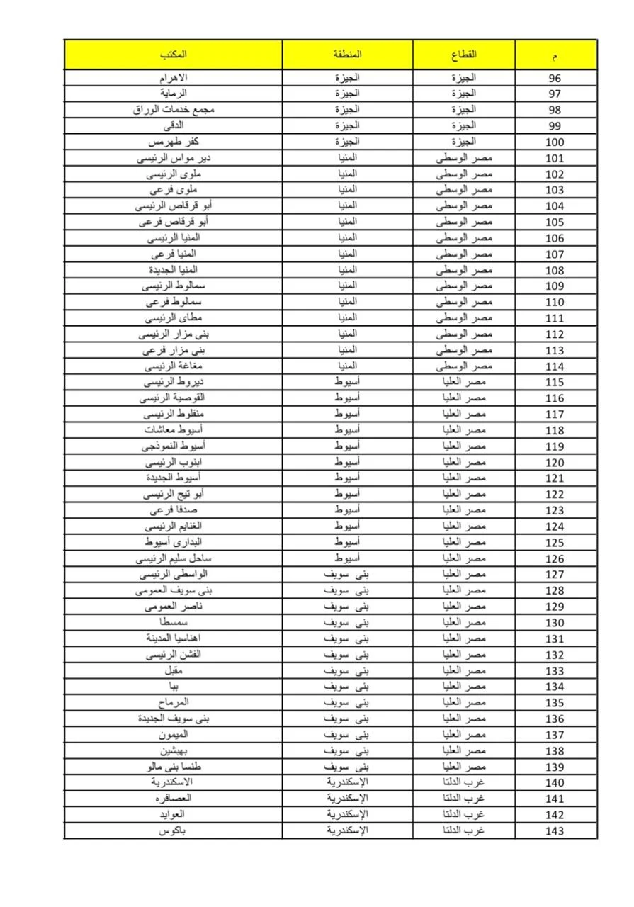مكاتب بريد حجز شقق سكن المصريين