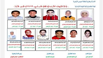 منطقة السويس الأزهرية تعلن أوائل الشهادة الابتدائية والإعدادية |الأسماء