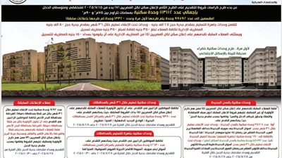 وحدات سكنية جديدة لمحدودي ومتوسطي الدخل بمحافظة البحيرة