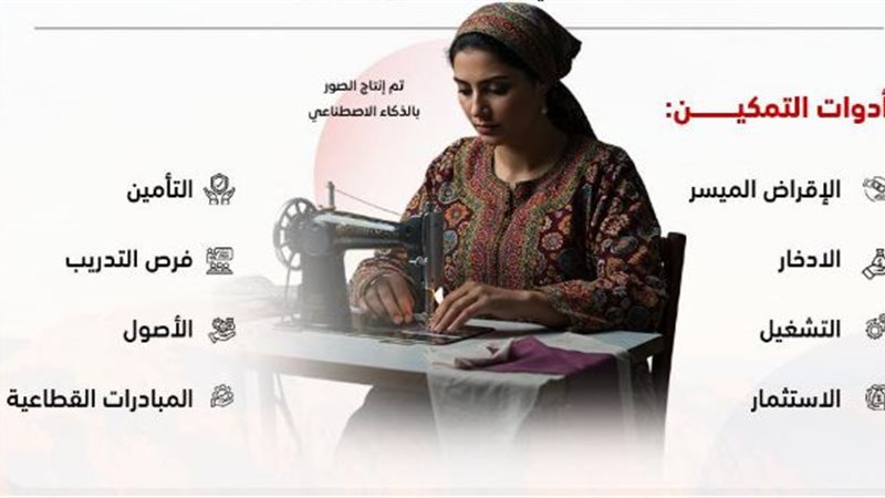 التمكين الاقتصادي