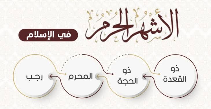 الأشهر الحرم