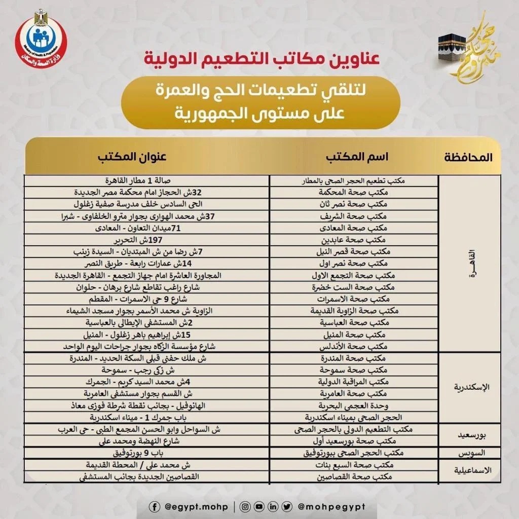 أماكن تطعيمات الحج والعمرة 2025