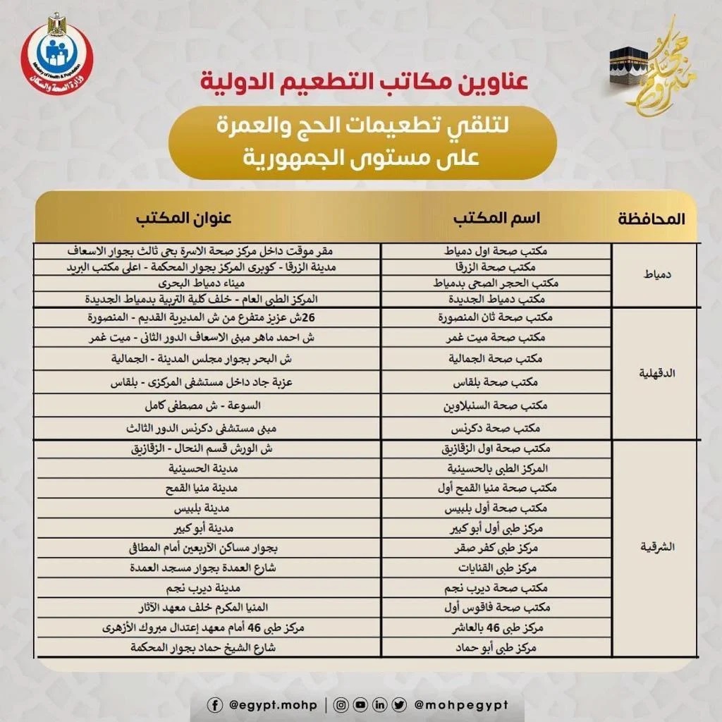 أماكن تطعيمات الحج والعمرة 2025