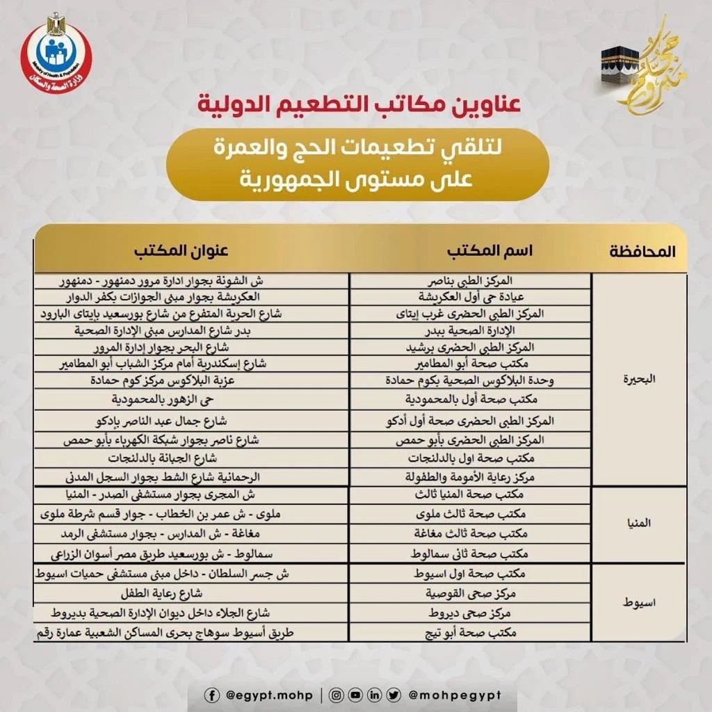 أماكن تطعيمات الحج والعمرة 2025