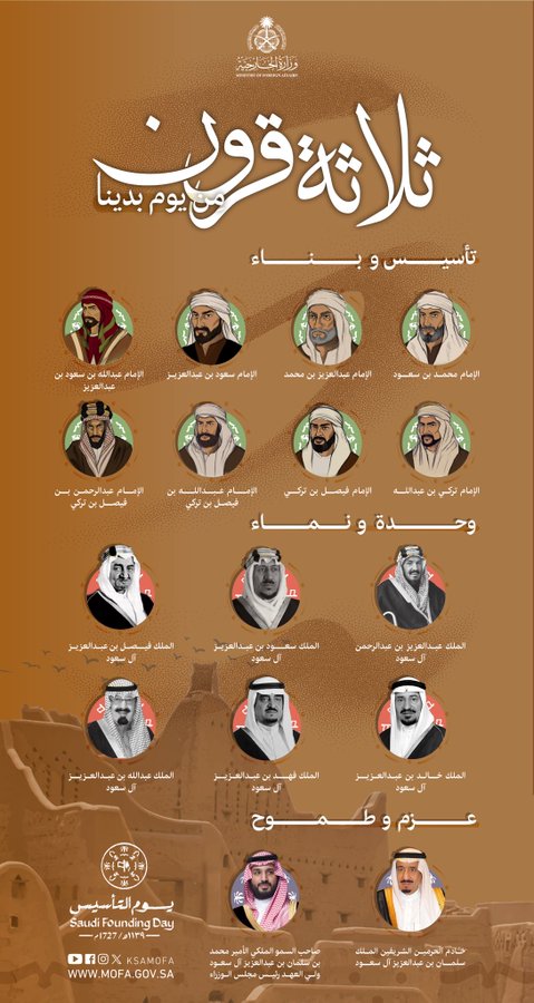 ذكرى يوم التأسيس السعودي