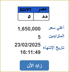 اللوحة المميزة