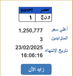 اللوحة المميزة