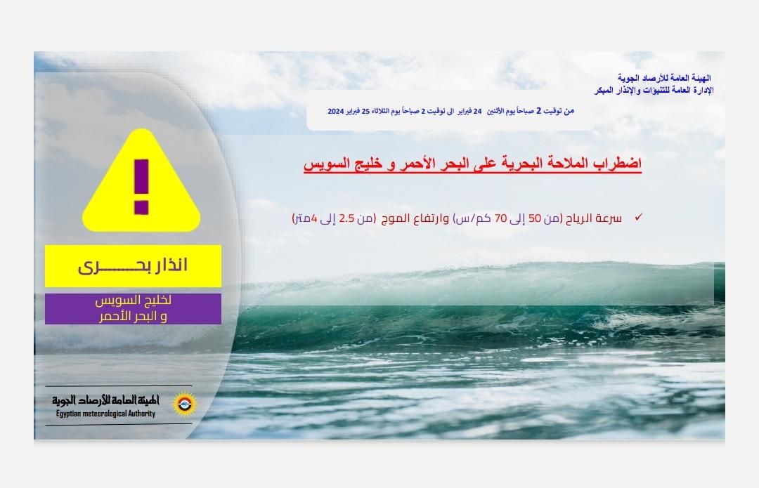 الطقس غدا في مصر.. موجة برد شديدة وتوقعات بتحسن الطقس نهاية الأسبوع