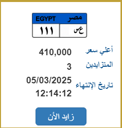 اللوحة اللمميزة