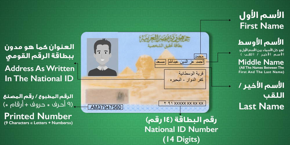 مجانًا بدءًا من الأحد المقبل.. كيفية فتح حساب في البنك خطوة بخطوة