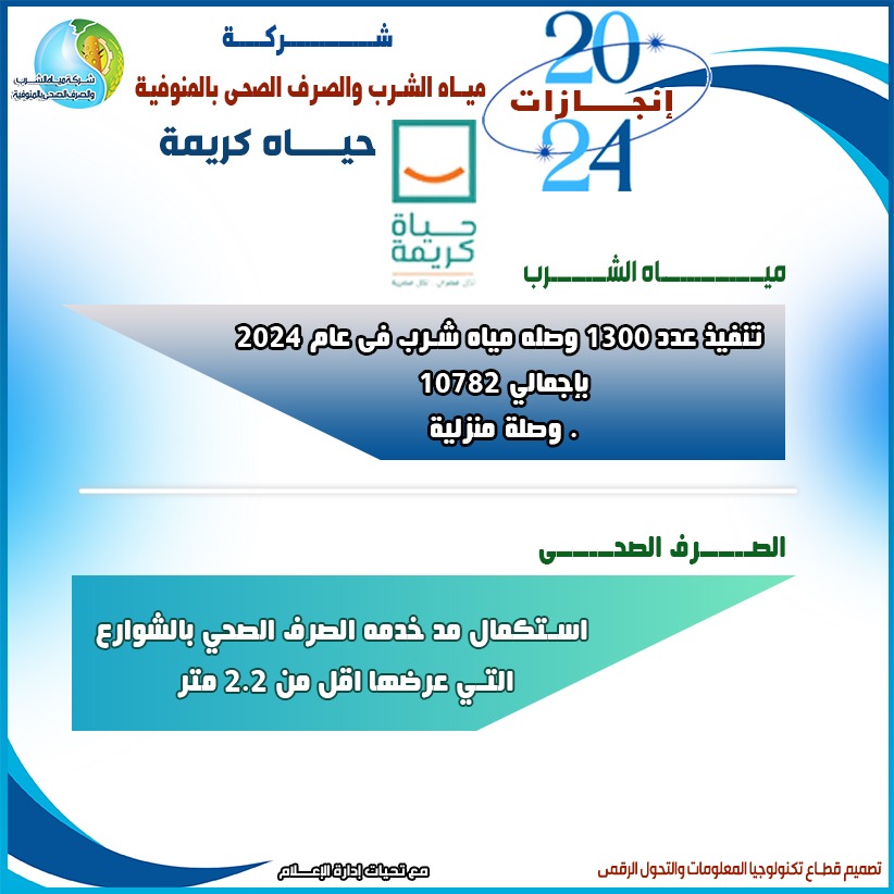 جانب من مشروعات شركة المياه والصرف الصحي بالمنوفية