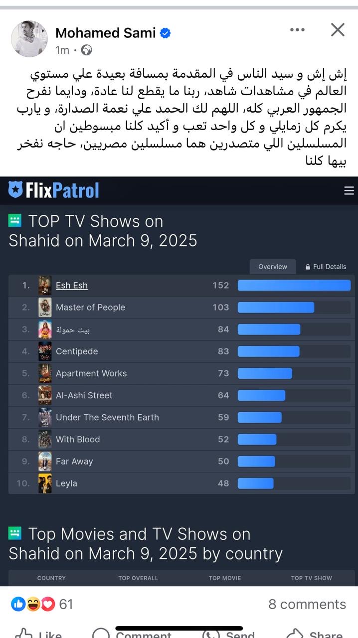 محمد سامي على الفيسبوك