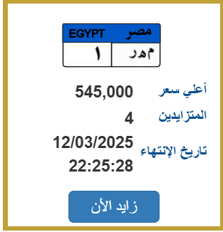 اللوحة اللمميزة