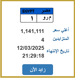 اللوحة المميزة