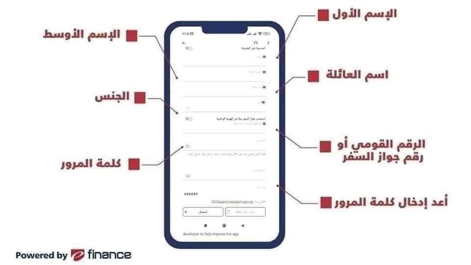 حجز تذاكر قطارات العيد.. السكك الحديدية توفر طرقًا متنوعة لتسهيل السفر