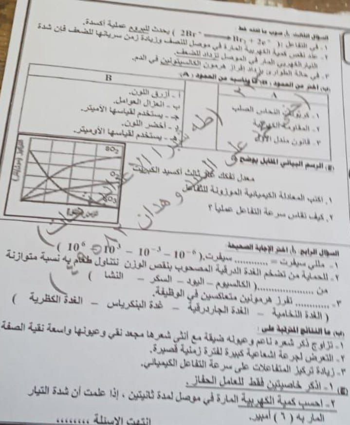 تسريب الامتحان