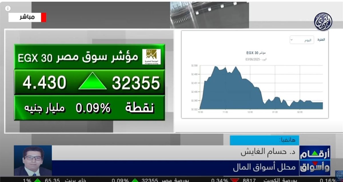 الدكنتور حسام الغايش