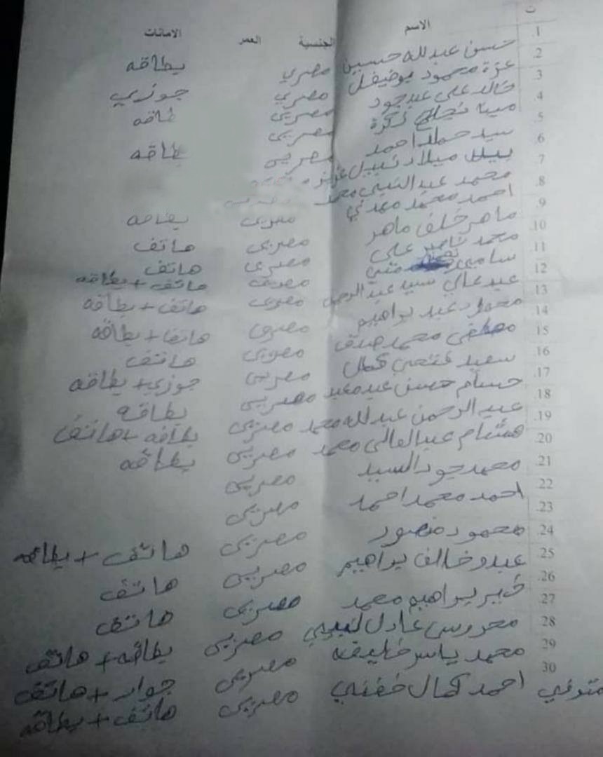 أسماء المصريين&nbsp;
