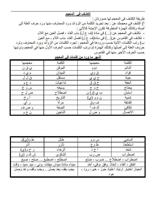 مراجعة النحو للثانوية العامة
