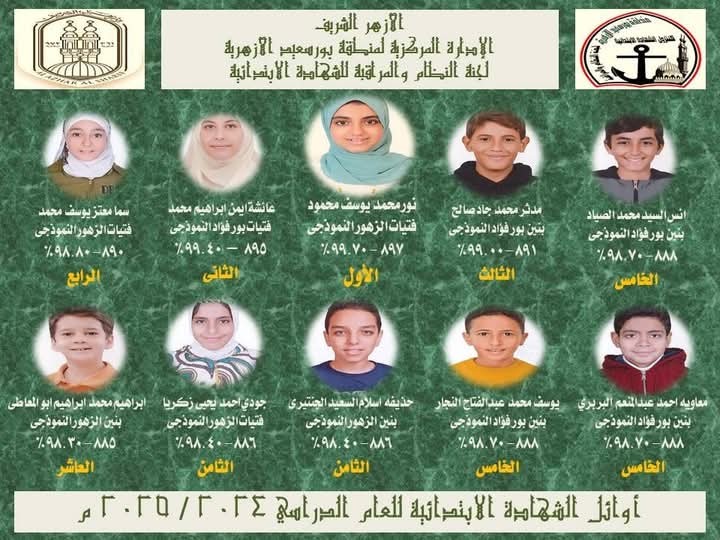 اوائل الشهادة الابتدائية الأزهرية