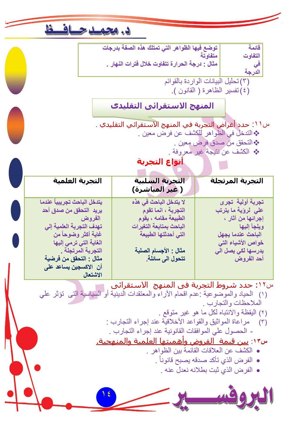 مراجعة امتحان الفلسفة والمنطق أدبي أزهري