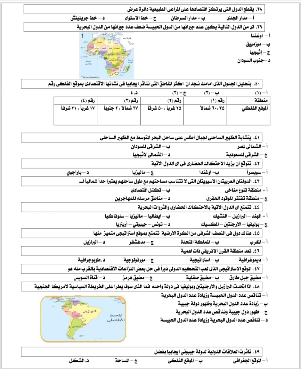 <strong>مراجعة نهائية في الجغرافيا للثانوية العامة 2025</strong>