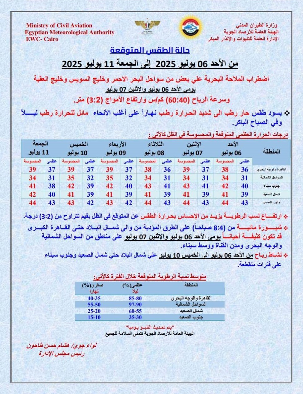 <strong>حالة الطقس غدا</strong>