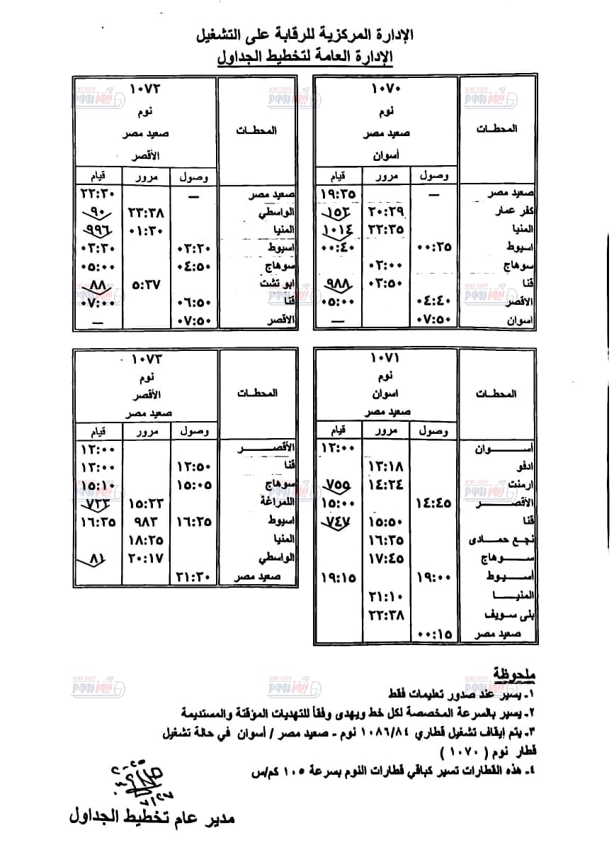 مستند التعليمات&nbsp;