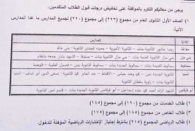 محافظة المنيا