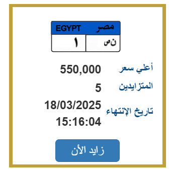 اللوحة المميزة