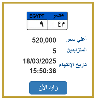 اللوحة المميزة
