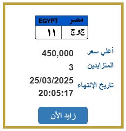 اللوحة المميزة