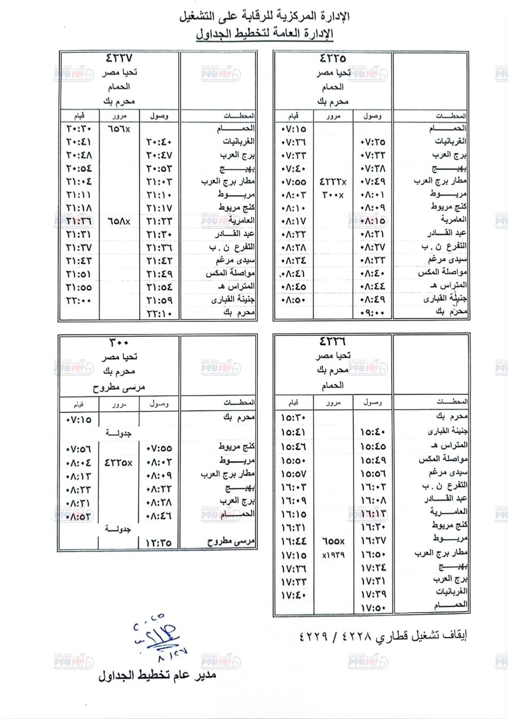 مستند التعليمات