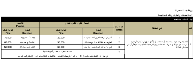 نص رابطة الأندية