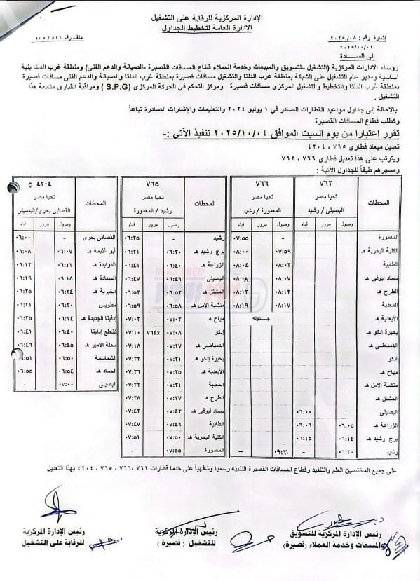 مستند التعليمات