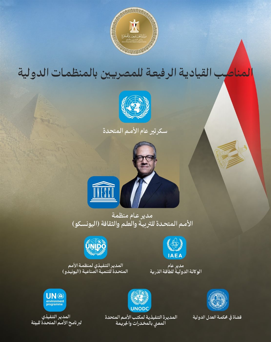 <strong>المناصب القيادية الرفيعة للمصريين بالمنظمات الدولية</strong>
