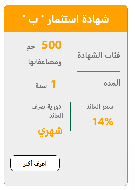 شهادات البنك الأهلي 2025