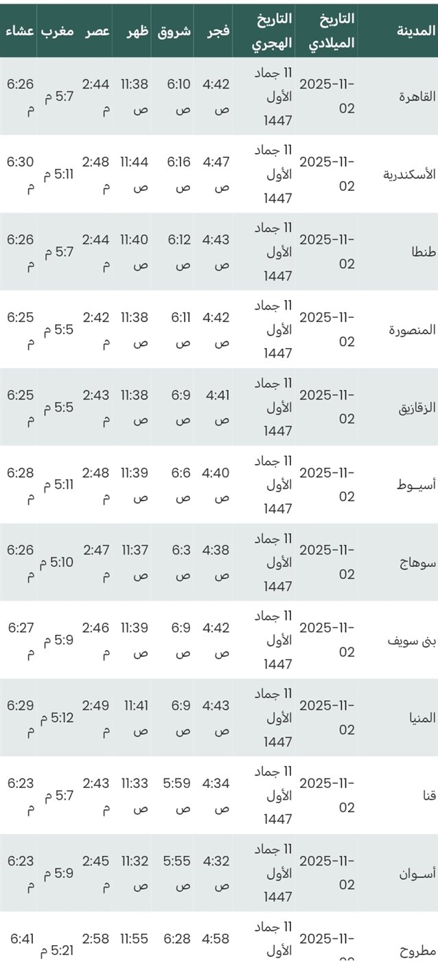 مواقيت الصلاة اليوم في القاهرة والمحافظات