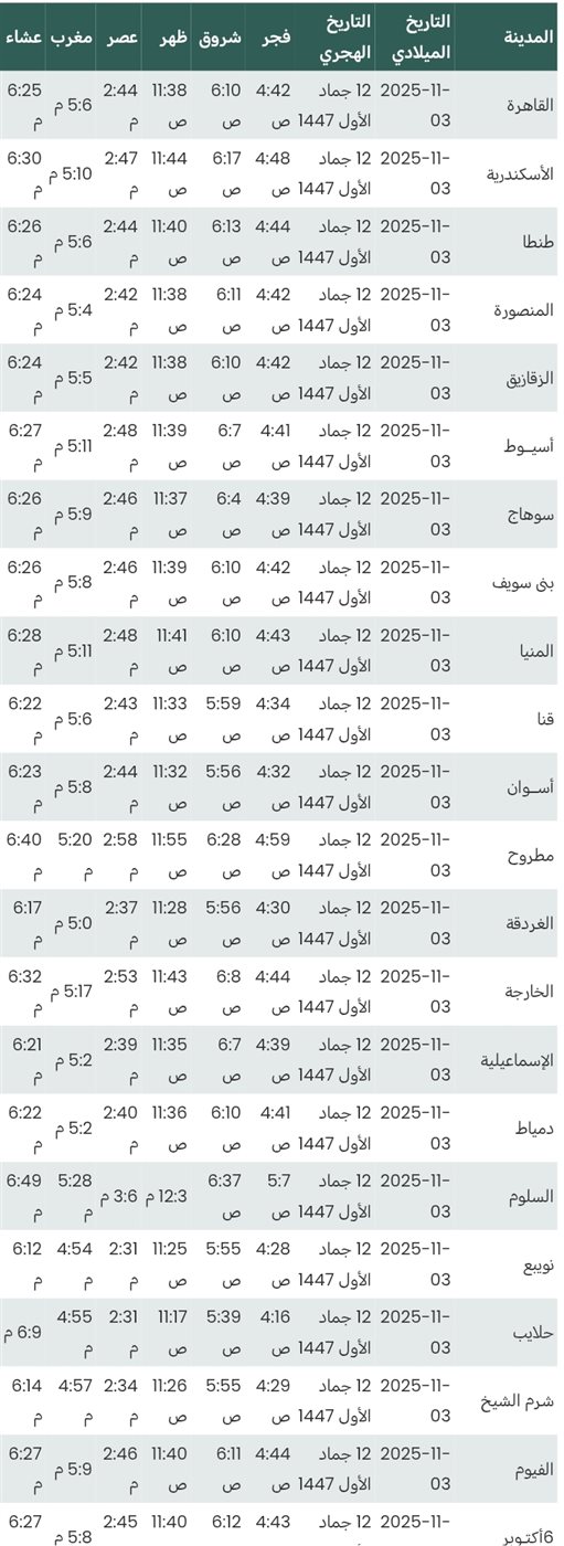 وقت الشروق اليوم