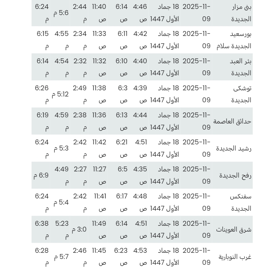 أوقات الصلاة في مصر