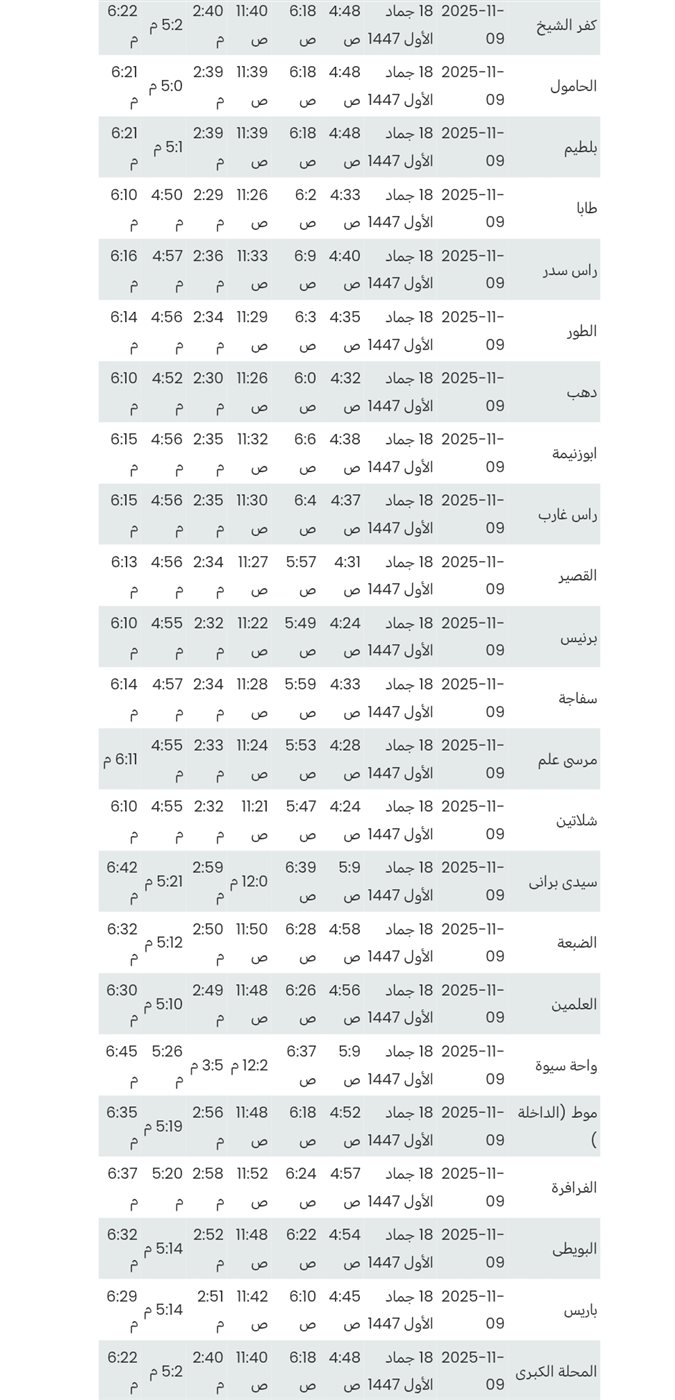 أذان المغرب اليوم