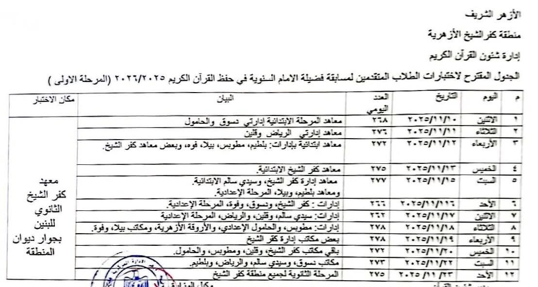 مسابقة الأزهر الشريف لحفظ القرآن الكريم