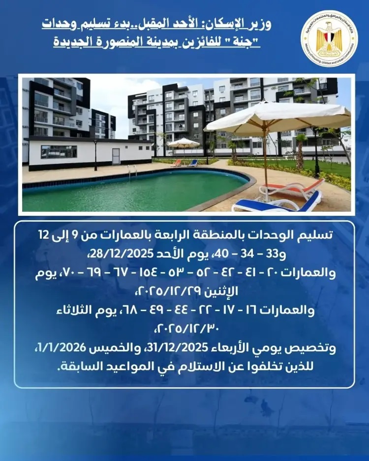 <strong>جدول مواعيد تسليم شقق جنة للفائزين 2025 بالمنصورة الجديدة</strong>