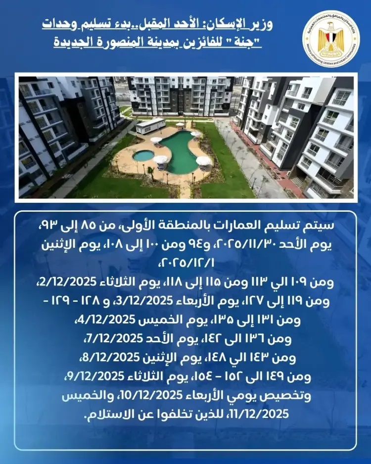 <strong>جدول مواعيد تسليم شقق جنة للفائزين 2025 بالمنصورة الجديدة</strong>