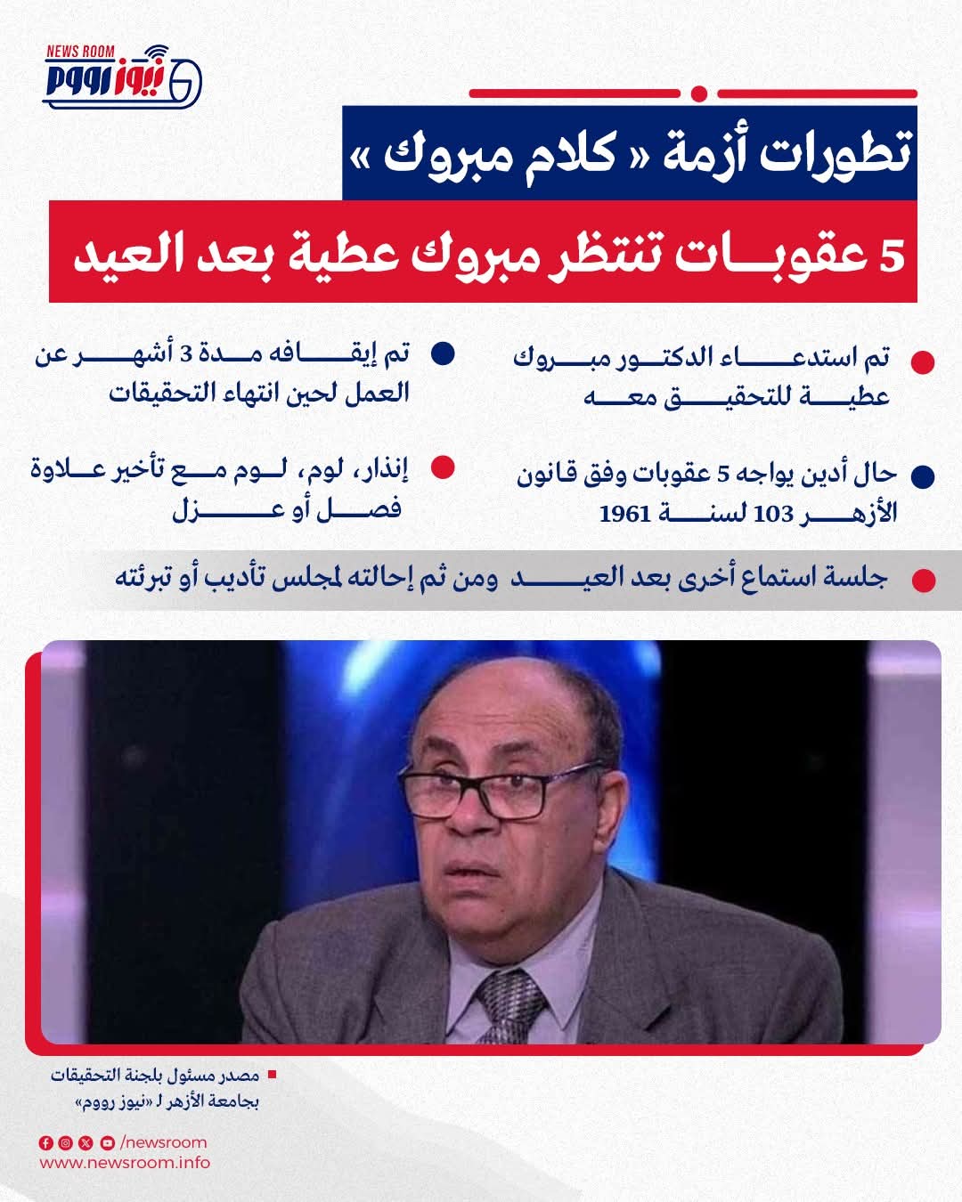 العقوبات المتوقعة لمبروك عطية