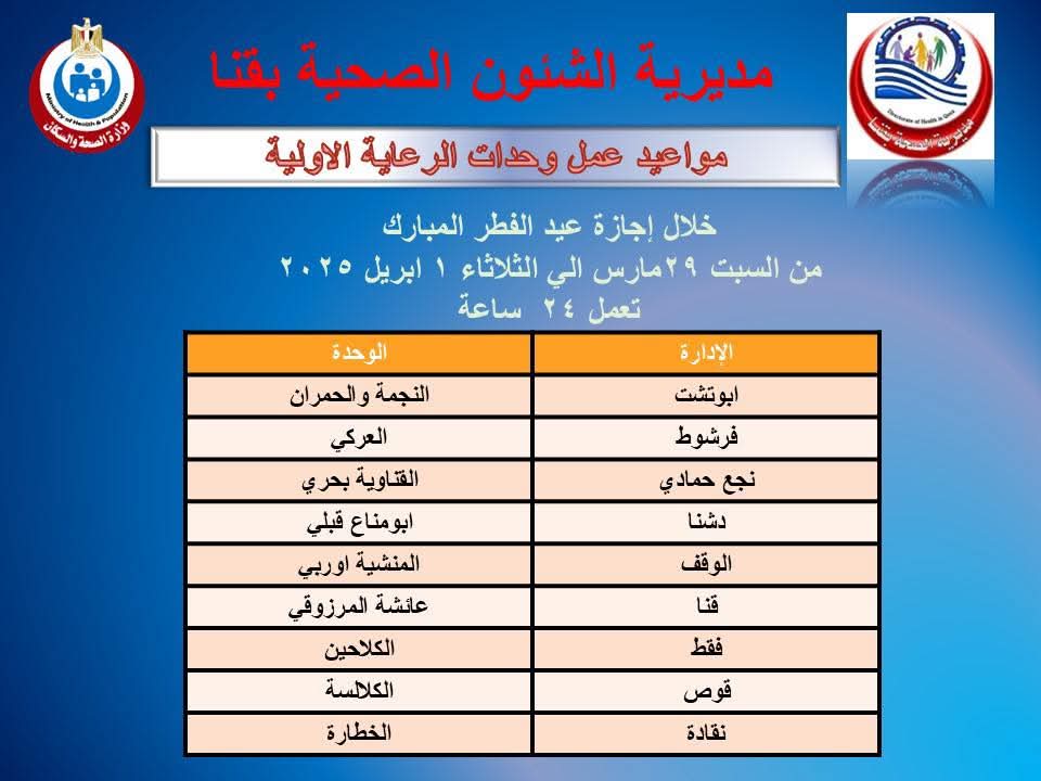 مواعيد صلاة العيد في قنا