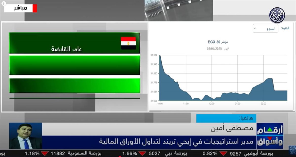 <strong>الدكتور مصطفى أمين</strong>