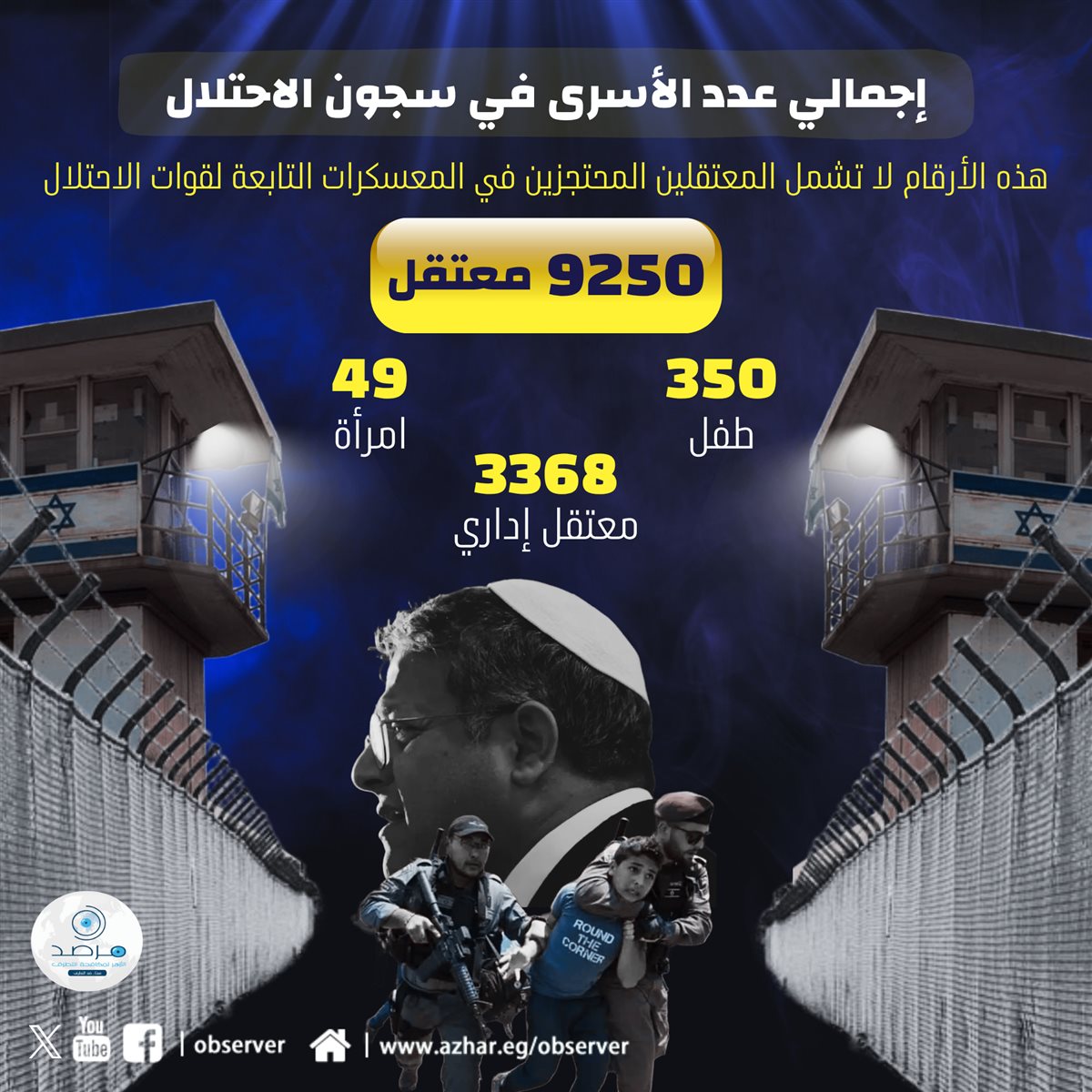 <strong>قصص إنسانية لأسرى يعانون في صمت بفلسطين </strong>