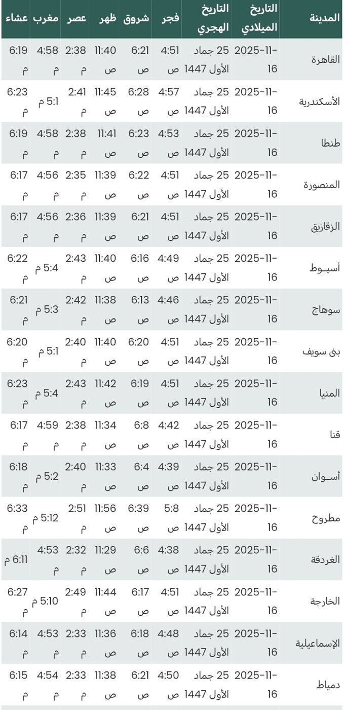 مواقيت الصلاة اليوم
