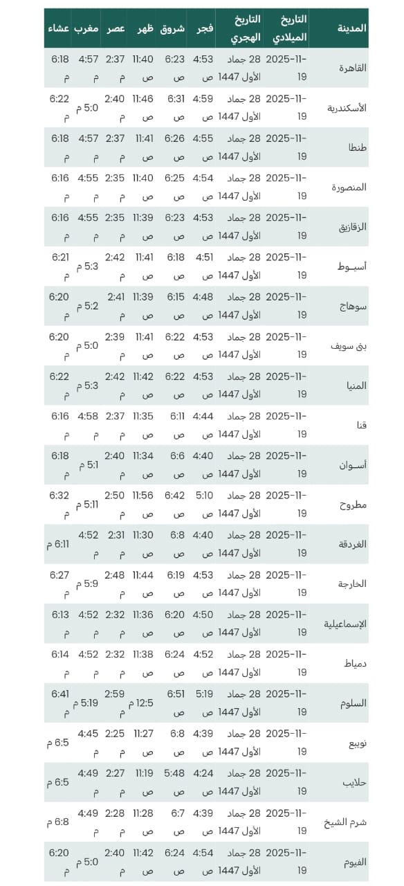 مواقيت الصلاة اليوم
